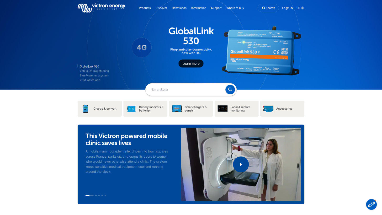 Victron Energy BlueSolar Kit for Advanced MPPT Integration