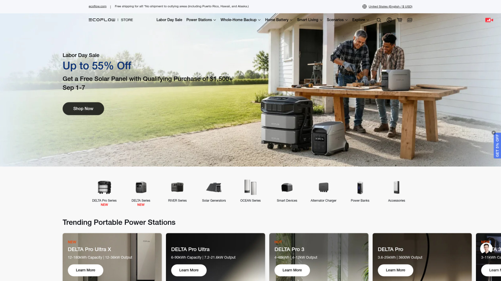 Calculating Your Truck's Off-Grid Energy Needs